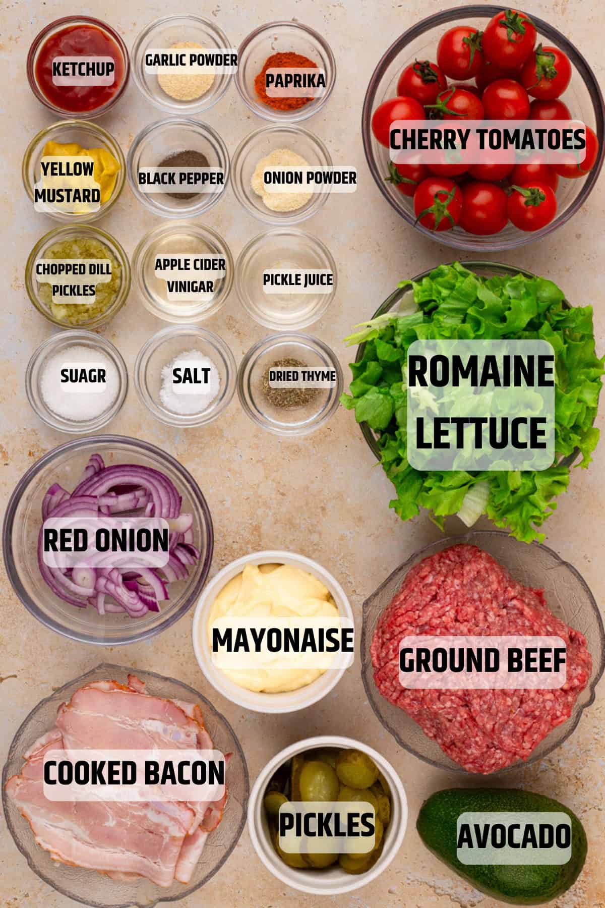 labeled list of ingredients needed to make a burger bowl